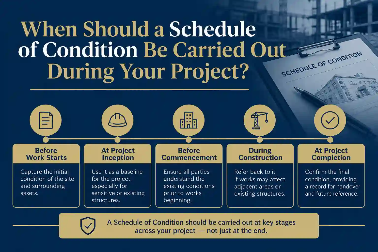 When Should a Schedule of Condition Be Carried Out During Your Project Whittlesey?