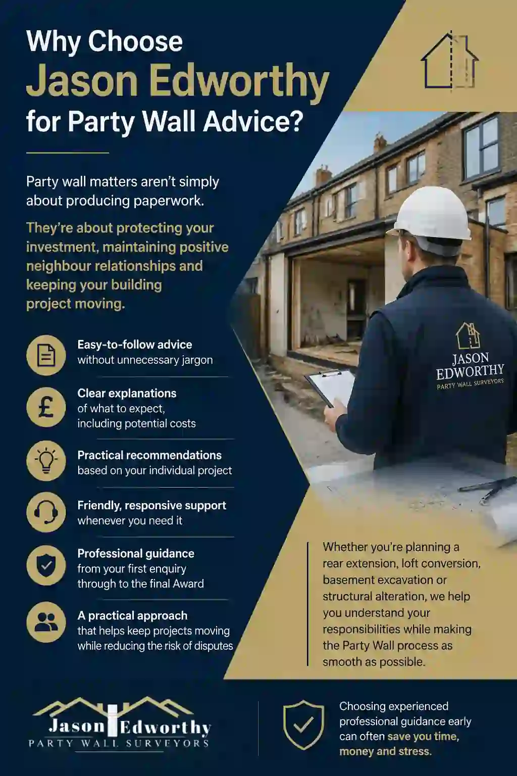 Why Choose Jason Edworthy for Party Wall Advice Whittlesey?